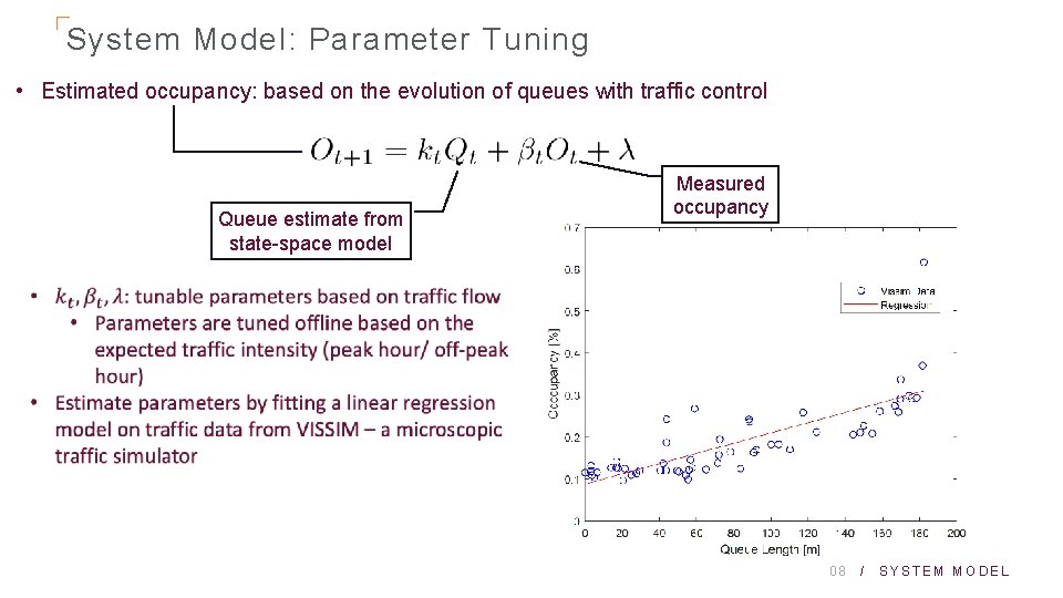 System Model: Parameter Tuning • Estimated occupancy: based on the evolution of queues with