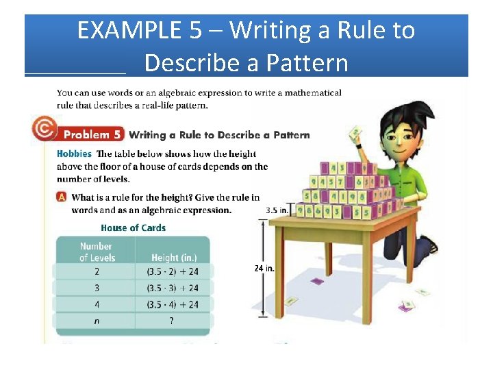 EXAMPLE 5 – Writing a Rule to Describe a Pattern EXAMPLE 5 – Writing a Rule to Describe a Pattern