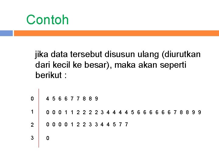 Contoh jika data tersebut disusun ulang (diurutkan dari kecil ke besar), maka akan seperti