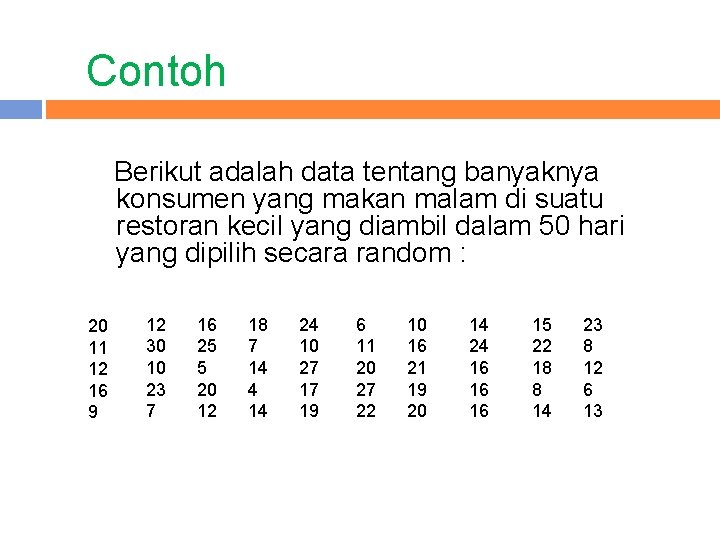 Contoh Berikut adalah data tentang banyaknya konsumen yang makan malam di suatu restoran kecil