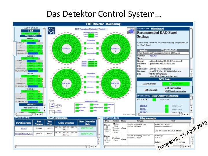 Das Detektor Control System… everything under control! r S p na s t, ho
