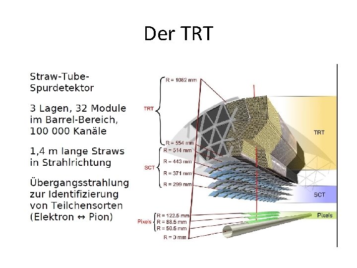 Der TRT 