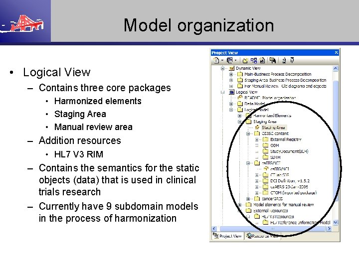 Model organization • Logical View – Contains three core packages • Harmonized elements •
