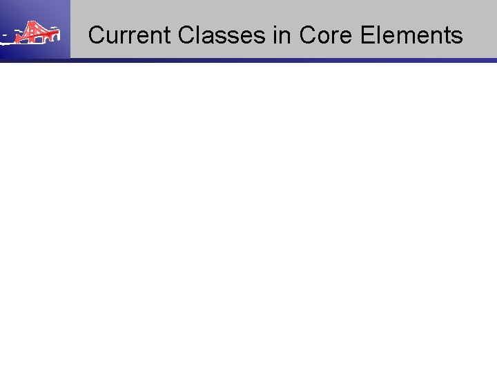 Current Classes in Core Elements 