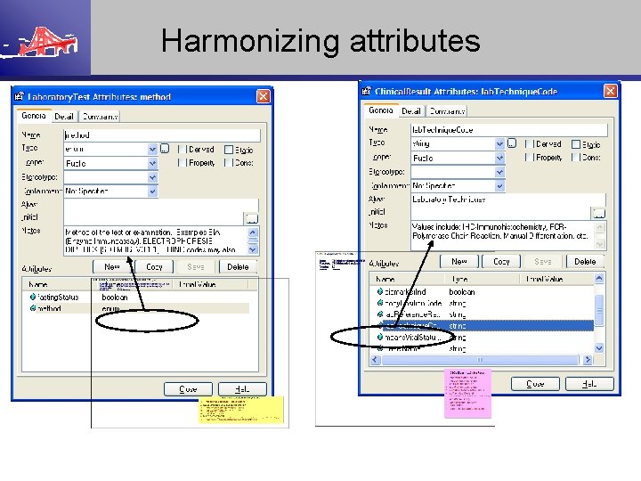 Harmonizing attributes 