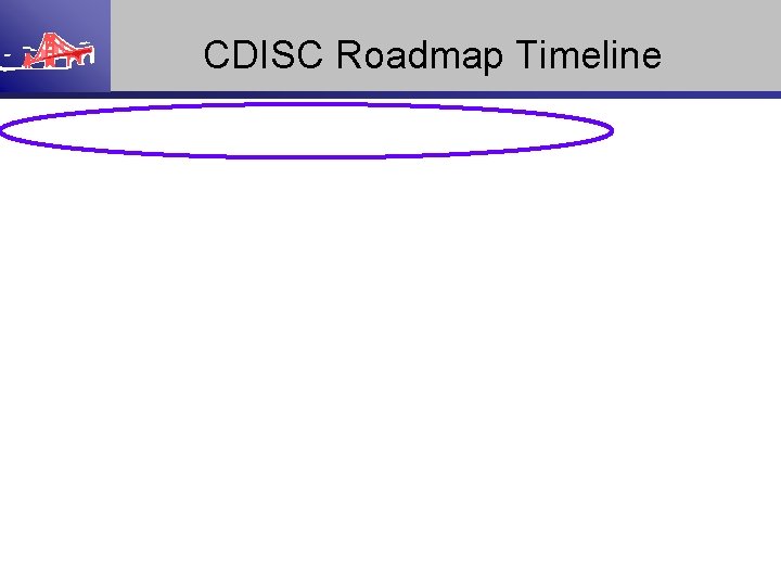 CDISC Roadmap Timeline 