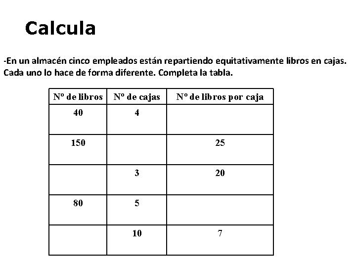 Calcula -En un almacén cinco empleados están repartiendo equitativamente libros en cajas. Cada uno