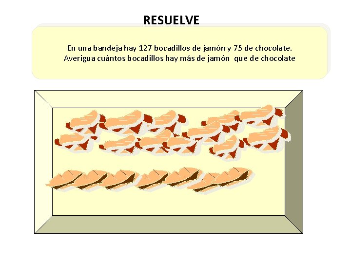 RESUELVE En una bandeja hay 127 bocadillos de jamón y 75 de chocolate. Averigua