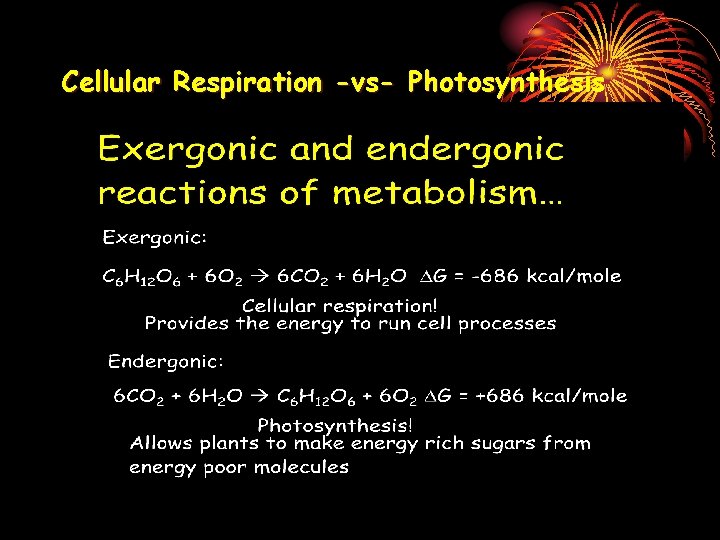 Cellular Respiration -vs- Photosynthesis 