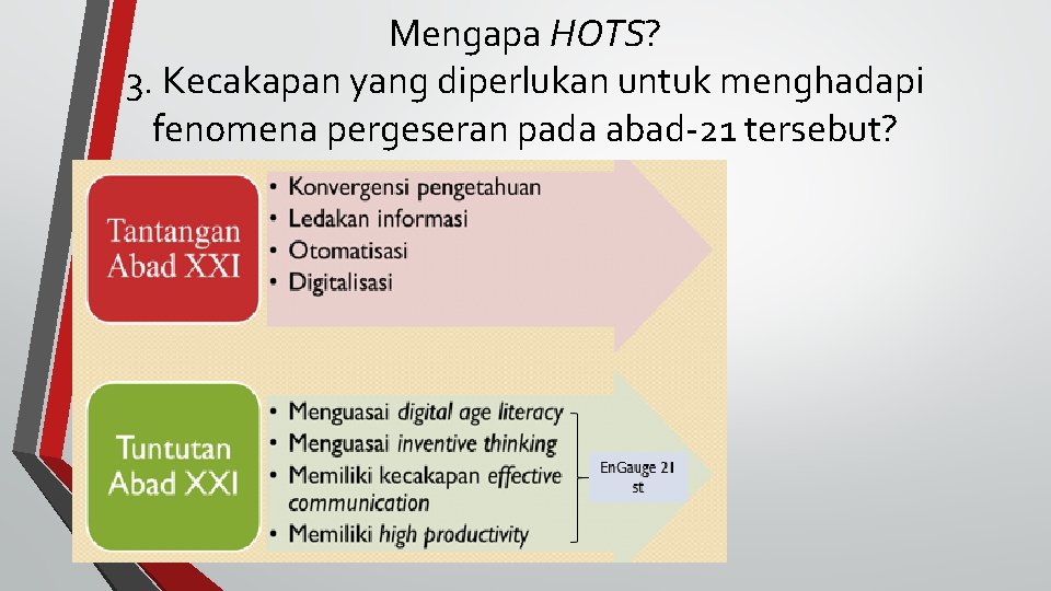 Mengapa HOTS? 3. Kecakapan yang diperlukan untuk menghadapi fenomena pergeseran pada abad-21 tersebut? 