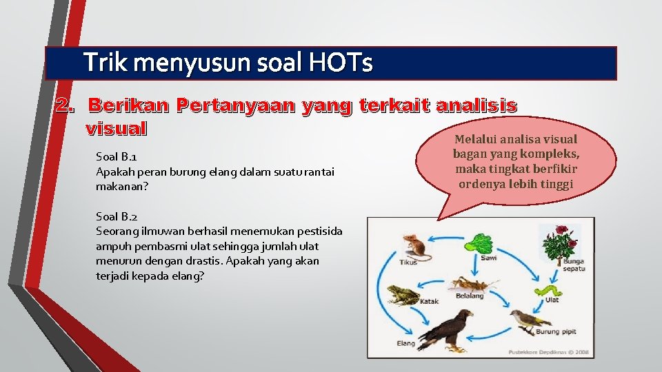 Trik menyusun soal HOTs 2. Berikan Pertanyaan yang terkait analis is visual Melalui analisa