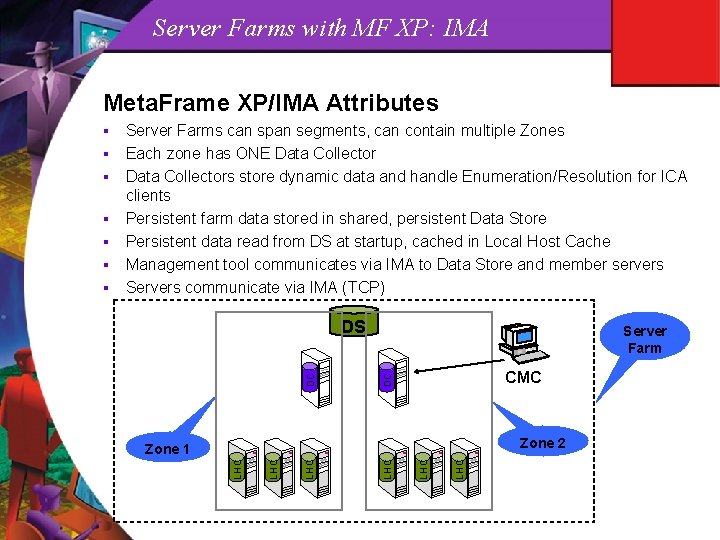 Server Farms with MF XP: IMA Meta. Frame XP/IMA Attributes DS Server Farm CMC
