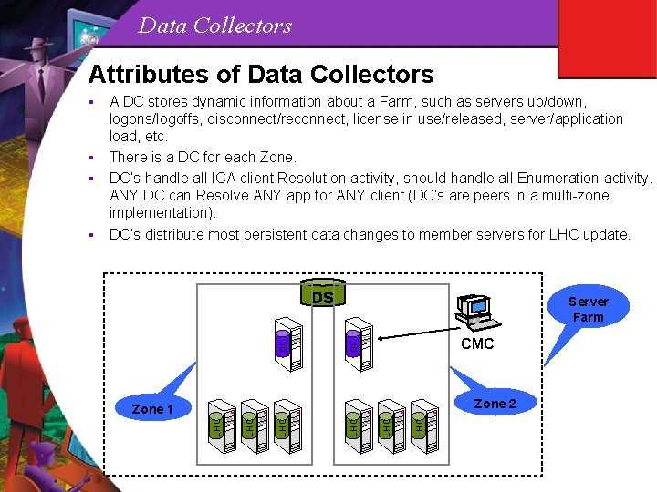Data Collectors Attributes of Data Collectors DS Server Farm CMC DC DC Zone 2