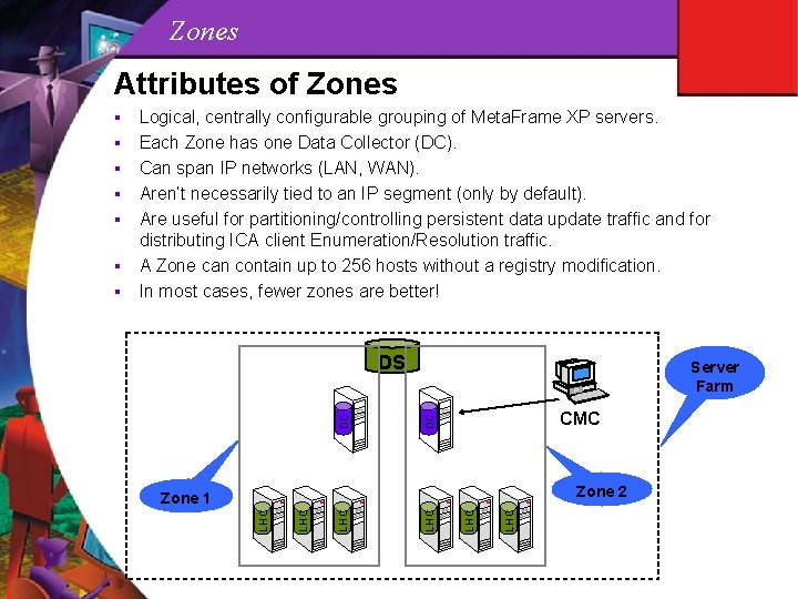 Zones Attributes of Zones DS Server Farm CMC Zone 2 LHC Zone 1 LHC