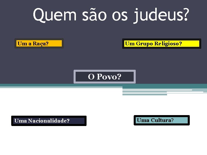 Quem são os judeus? Um a Raça? Um Grupo Religioso? O Povo? Uma Nacionalidade?