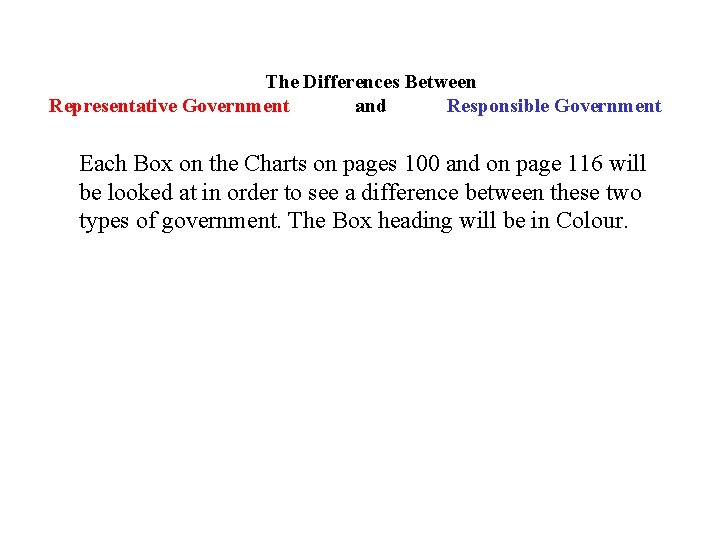 The Differences Between Representative Government and Responsible Government Each Box on the Charts on