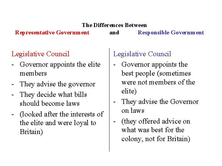 The Differences Between Representative Government and Responsible Government Legislative Council - Governor appoints the