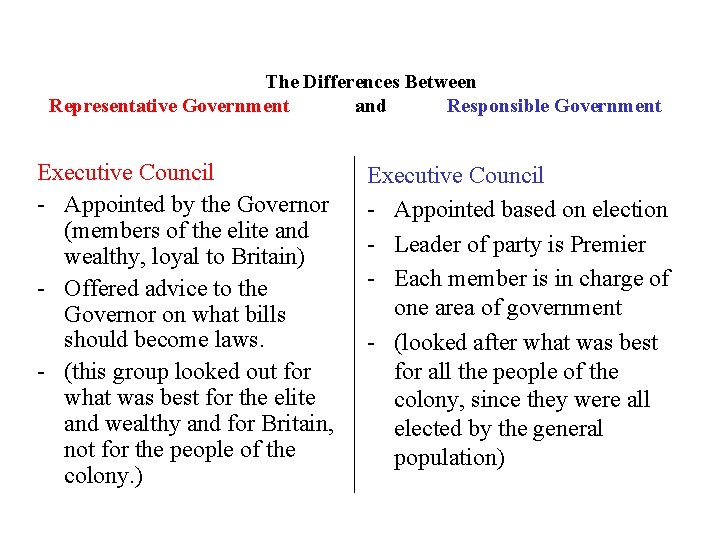 The Differences Between Representative Government and Responsible Government Executive Council - Appointed by the