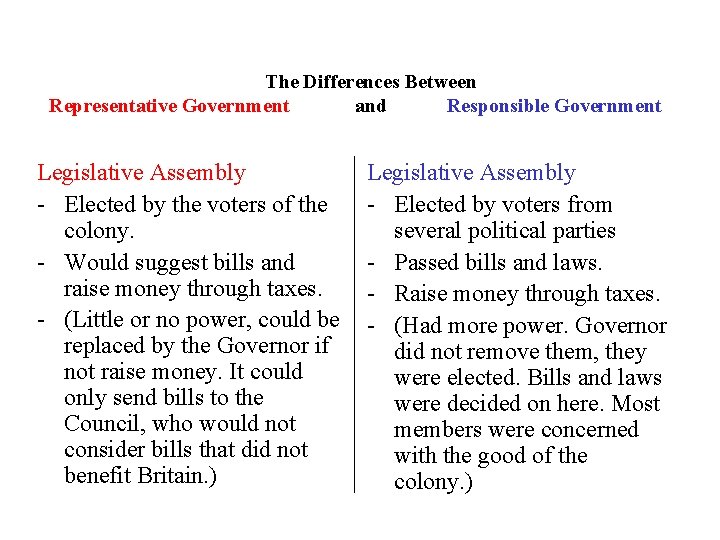 The Differences Between Representative Government and Responsible Government Legislative Assembly - Elected by the