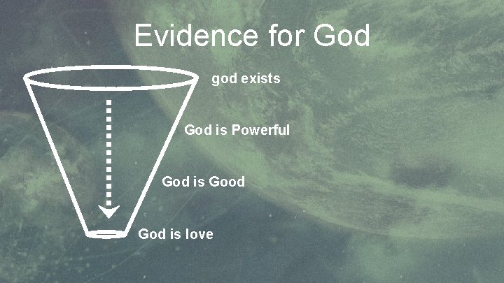 Evidence for God god exists God is Powerful God is Good God is love