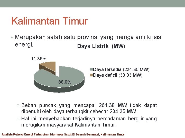 Kalimantan Timur • Merupakan salah satu provinsi yang mengalami krisis energi. Daya Listrik (MW)