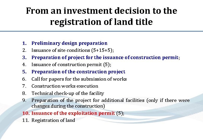 From an investment decision to the registration of land title 1. 2. 3. 4.