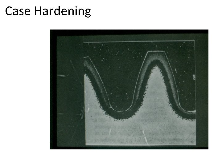 Case Hardening Case Hardening
