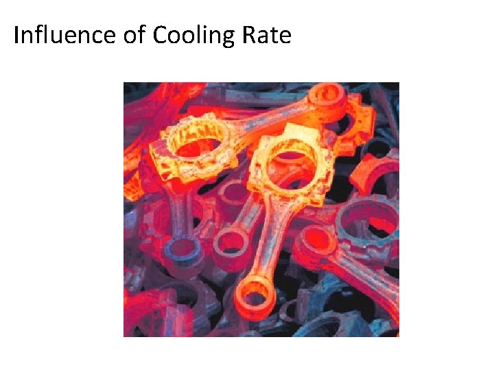 Influence of Cooling Rate Influence of Cooling Rate