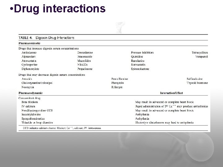  • Drug interactions 