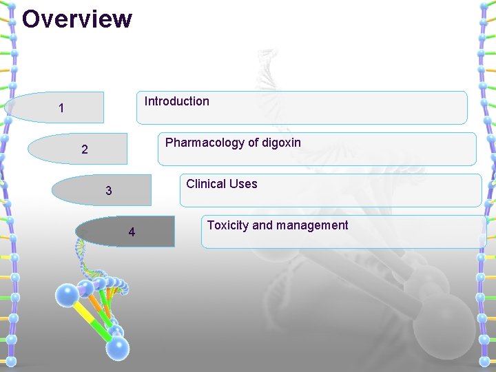 Overview Introduction 1 Pharmacology of digoxin 2 Clinical Uses 3 4 Toxicity and management