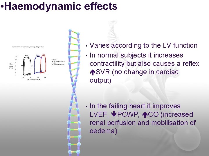  • Haemodynamic effects • • • Varies according to the LV function In