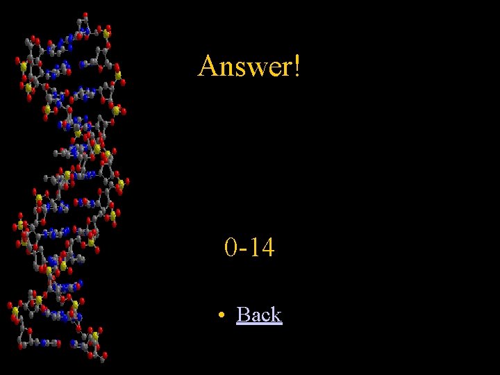 Answer! 0 -14 • Back 