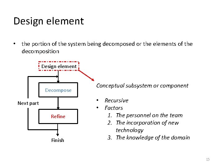 Design element • the portion of the system being decomposed or the elements of
