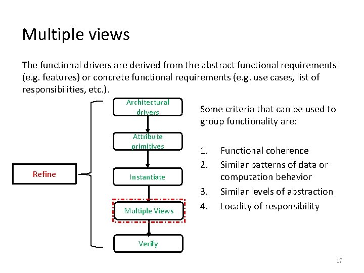 Multiple views The functional drivers are derived from the abstract functional requirements (e. g.