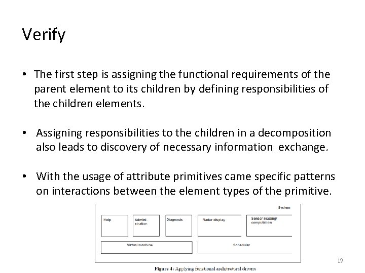 Verify • The first step is assigning the functional requirements of the parent element