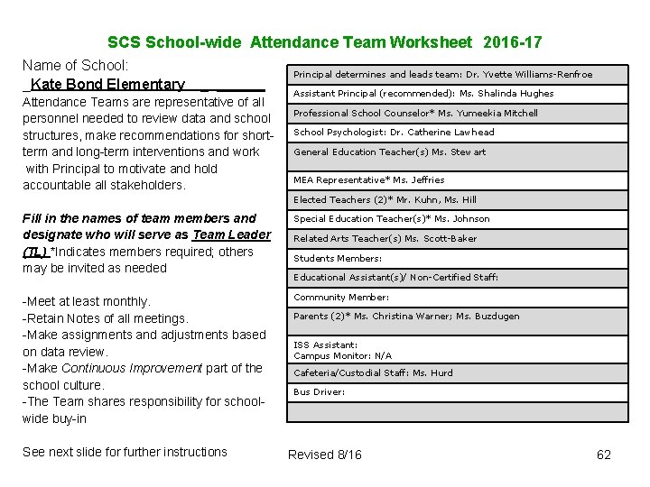 SCS School-wide Attendance Team Worksheet 2016 -17 Name of School: _Kate Bond Elementary _