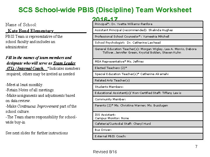 SCS School-wide PBIS (Discipline) Team Worksheet 2016 -17 Principal*: Dr. Yvette Williams-Renfore Name of