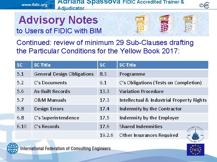 Adriana Spassova FIDIC Accredited Trainer & Adjudicator Advisory Notes to Users of FIDIC with