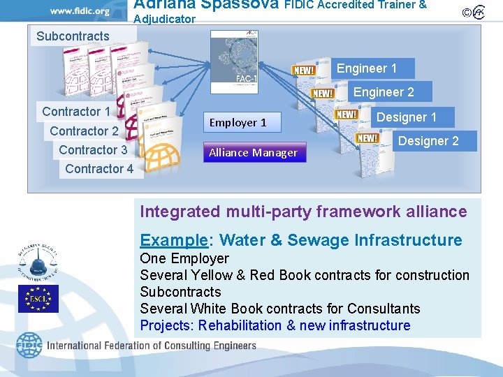 Adriana Spassova FIDIC Accredited Trainer & Adjudicator Subcontracts Engineer 1 Engineer 2 Contractor 1
