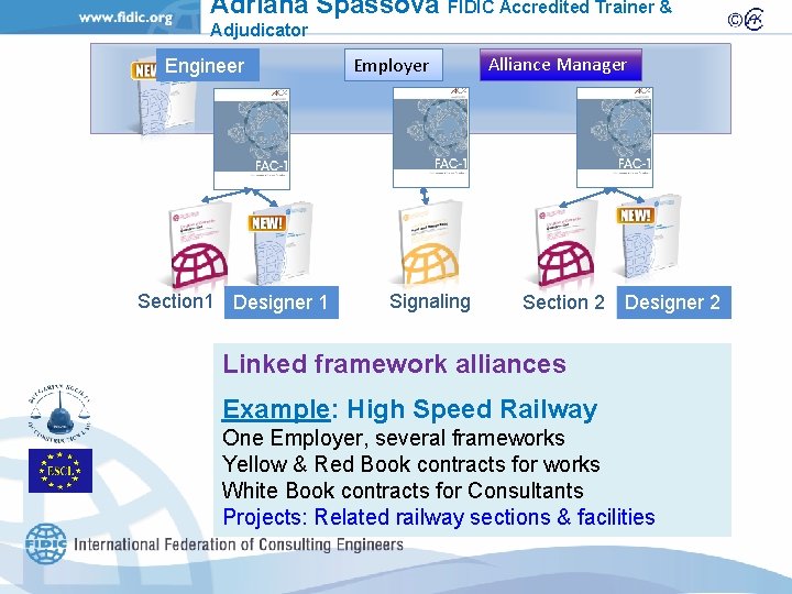 Adriana Spassova FIDIC Accredited Trainer & Adjudicator Engineer Section 1 Designer 1 Employer Signaling