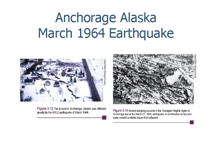 Anchorage Alaska March 1964 Earthquake 