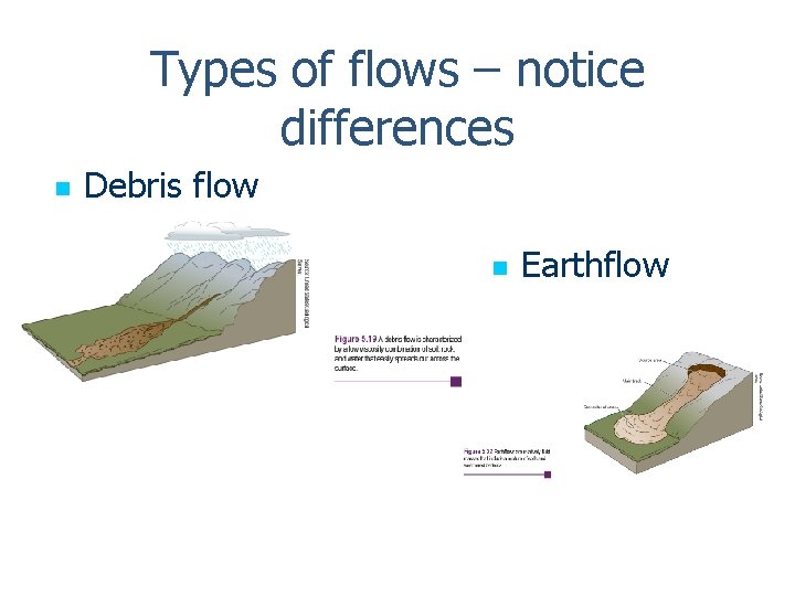 Types of flows – notice differences n Debris flow n Earthflow 