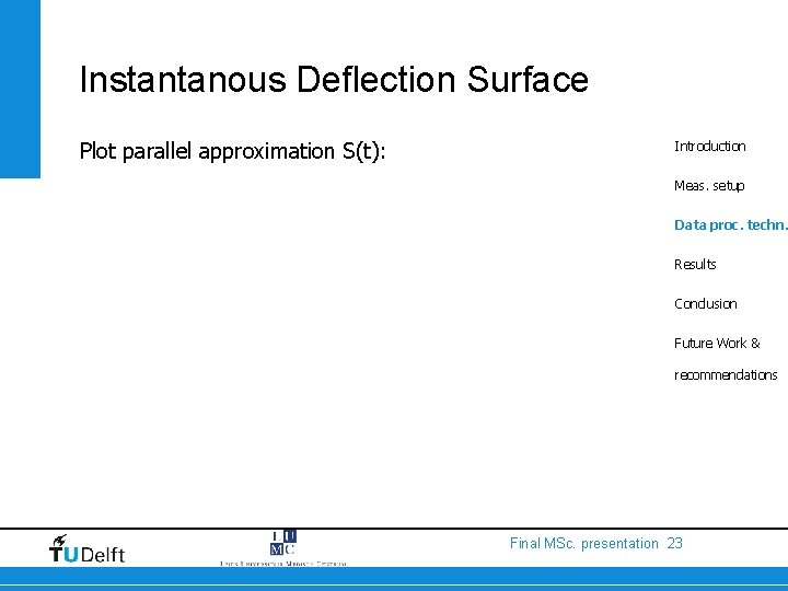 Instantanous Deflection Surface Plot parallel approximation S(t): Introduction Meas. setup Data proc. techn. Results