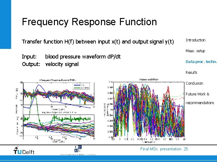 Frequency Response Function Transfer function H(f) between input x(t) and output signal y(t) Introduction