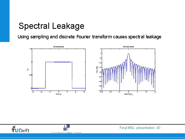 Spectral Leakage Using sampling and discrete Fourier transform causes spectral leakage Final MSc. presentation