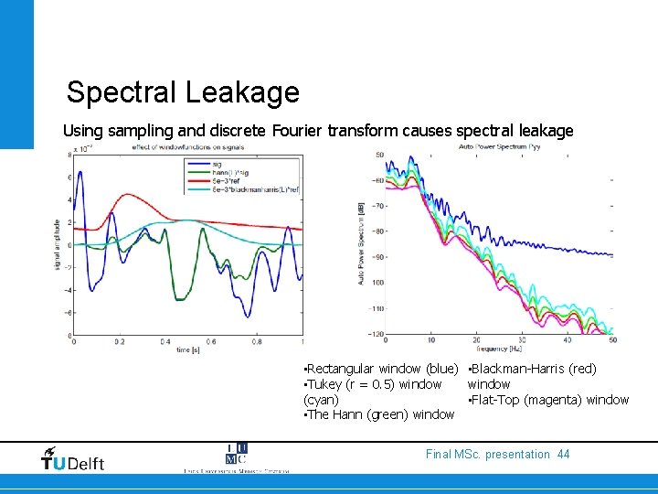 Spectral Leakage Using sampling and discrete Fourier transform causes spectral leakage • Rectangular window