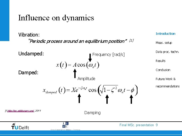 Influence on dynamics Vibration: “Periodic process around an equilibrium position” Undamped: Frequency [rad/s] Introduction