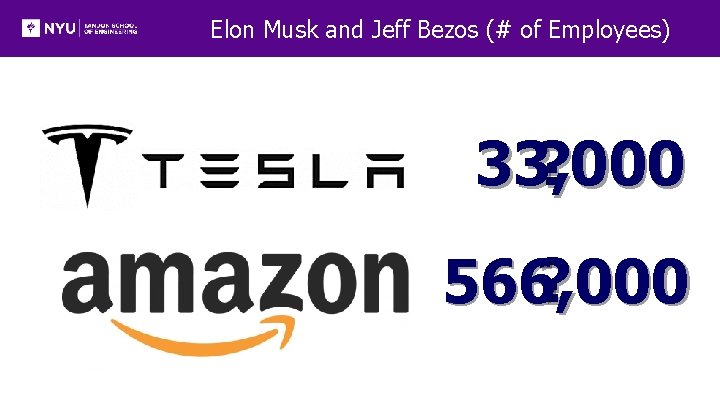 Elon Musk and Jeff Bezos (# of Employees) 33, 000 ? ? 566, 000