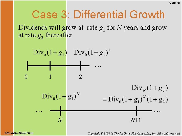 Slide 30 Case 3: Differential Growth Dividends will grow at rate g 1 for