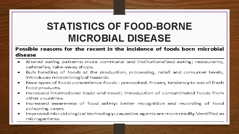 STATISTICS OF FOOD-BORNE MICROBIAL DISEASE 